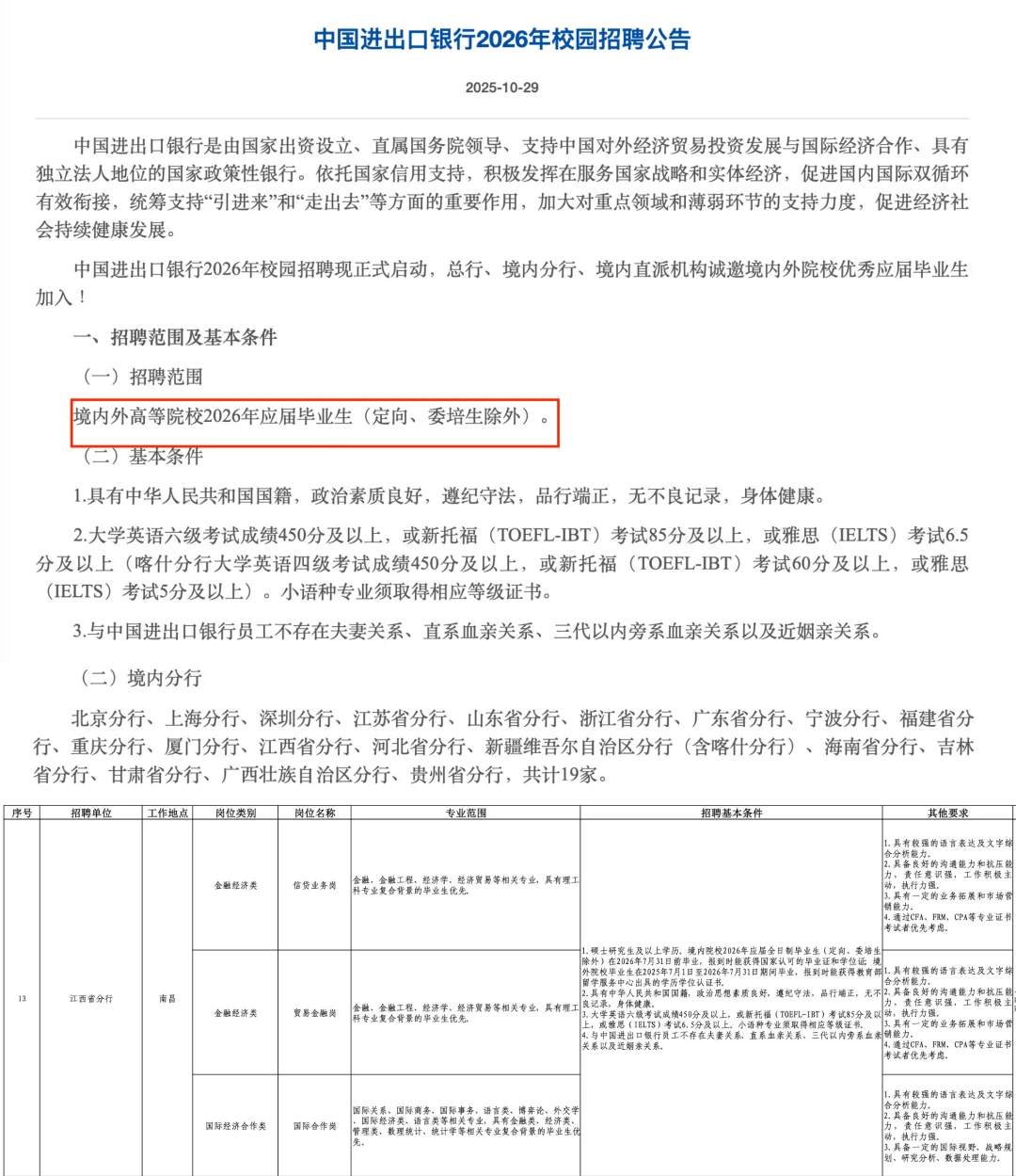 中国进出口银行2026校招，江西分行有岗