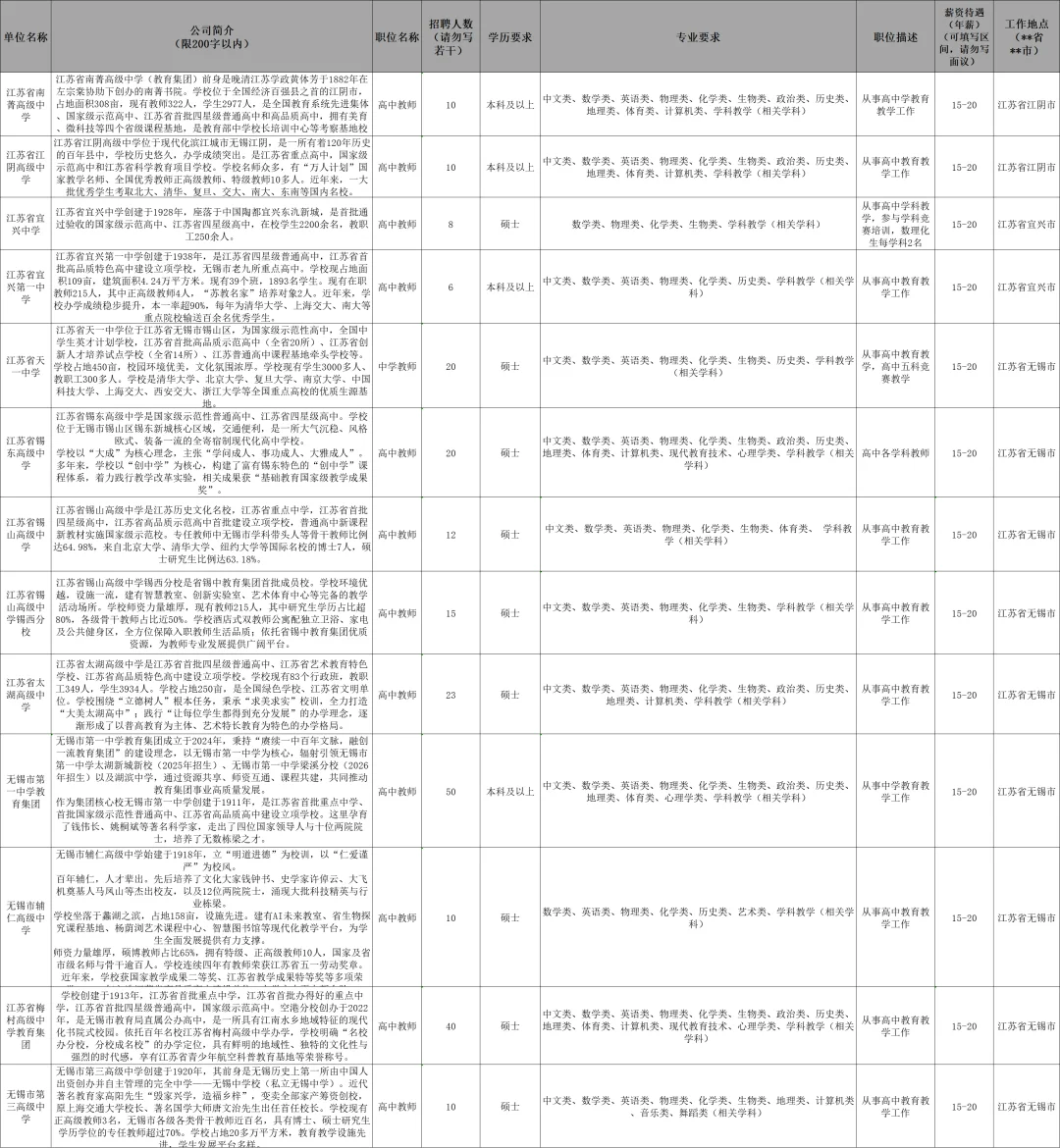 26无锡校招最新消息