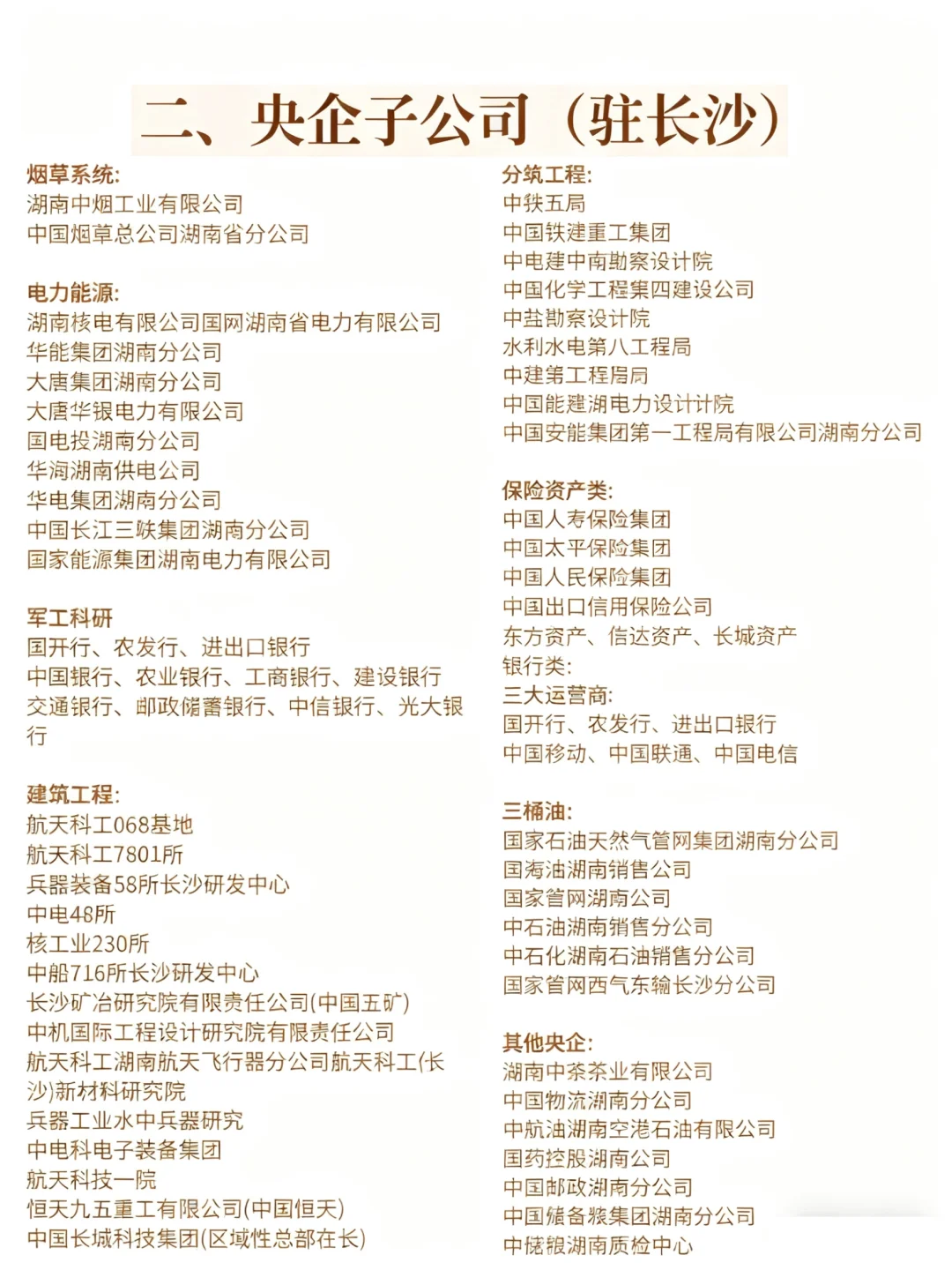 应届生值得投递国央企-湖南篇