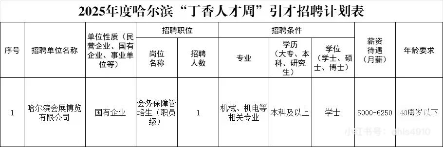 6500起-哈尔滨会展博览有限公司招聘