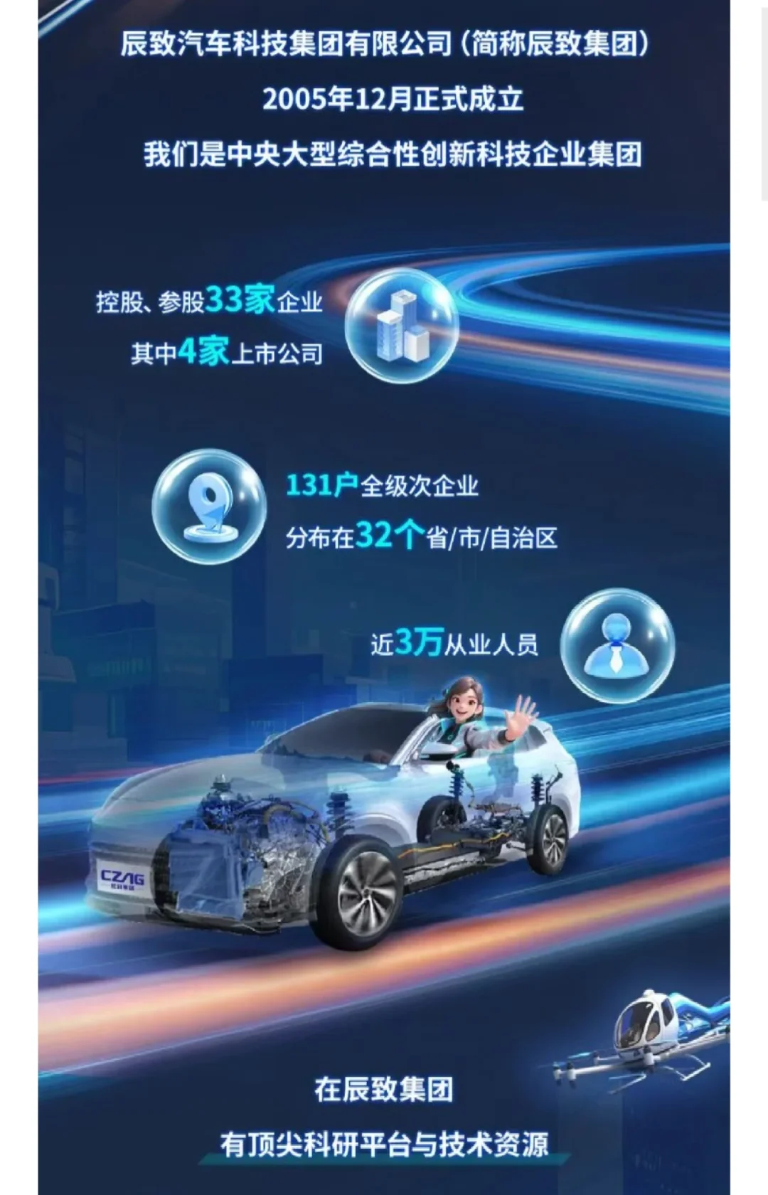 【校招】辰致汽车科技集团2026届招聘