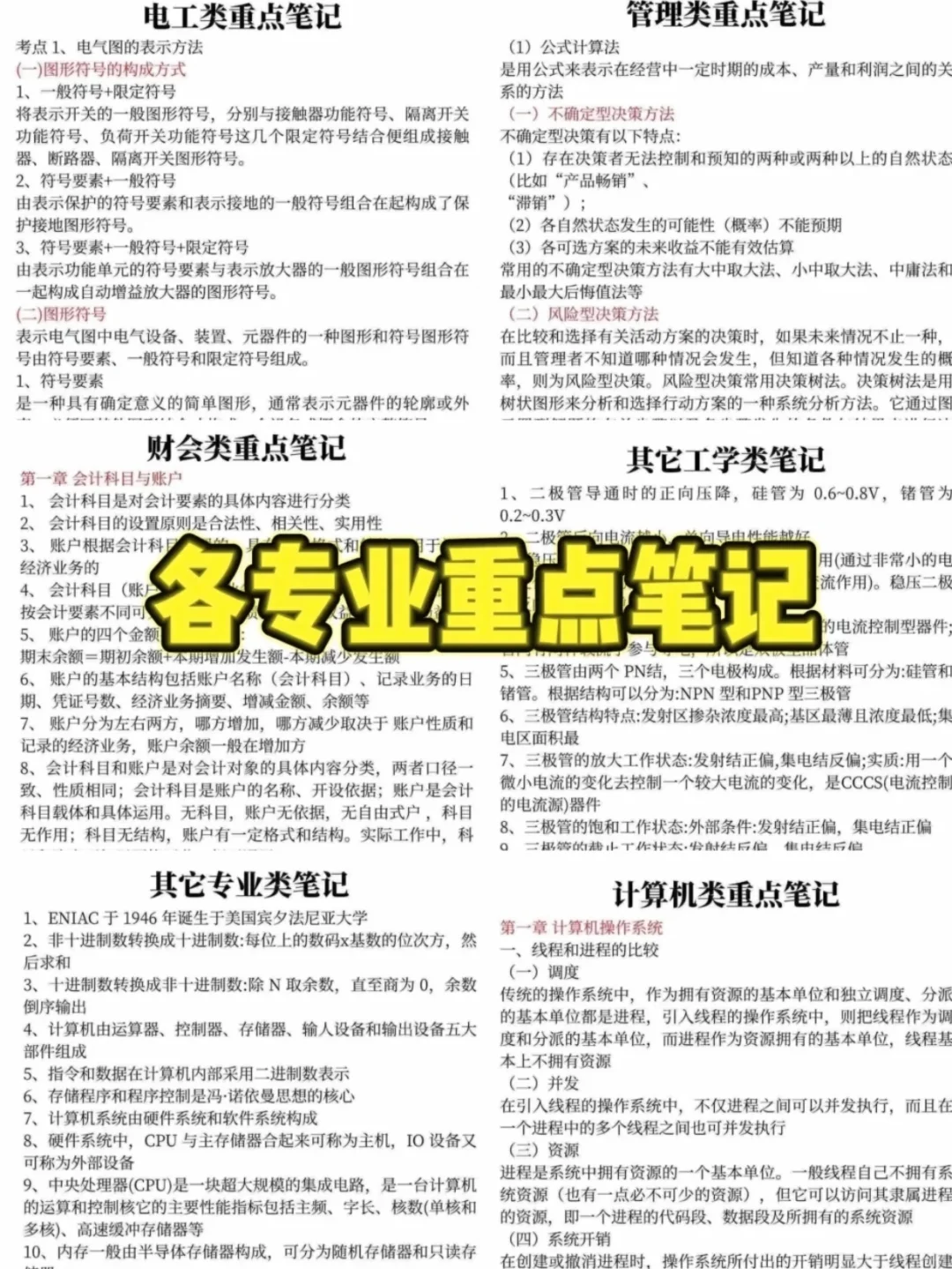 黑龙江电网考试考情分析（含进面分数）