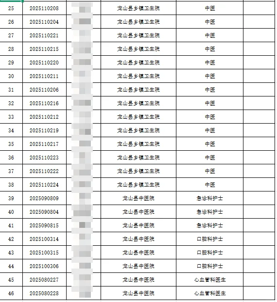 龙山县卫健委面试名单已出！11月1日开考！