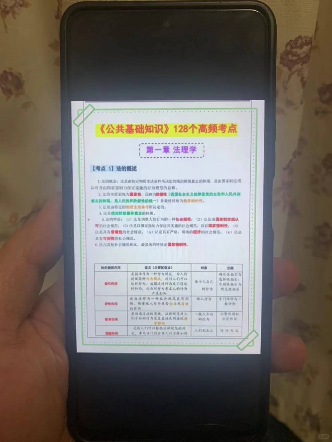 25海东市乐都区社区工作者，大概率考这些