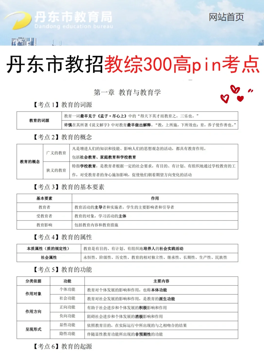 25丹东市教招会惩罚每一个不看通知的人