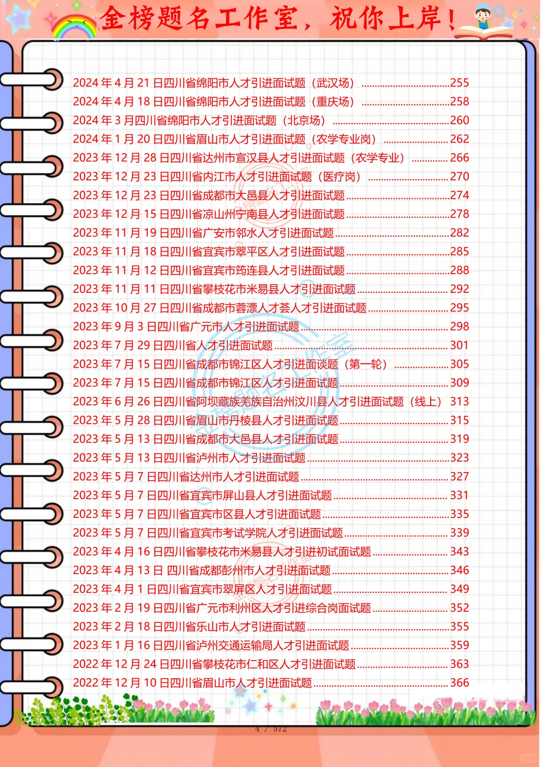 四川省眉山市人才引进历年面试题，155套题