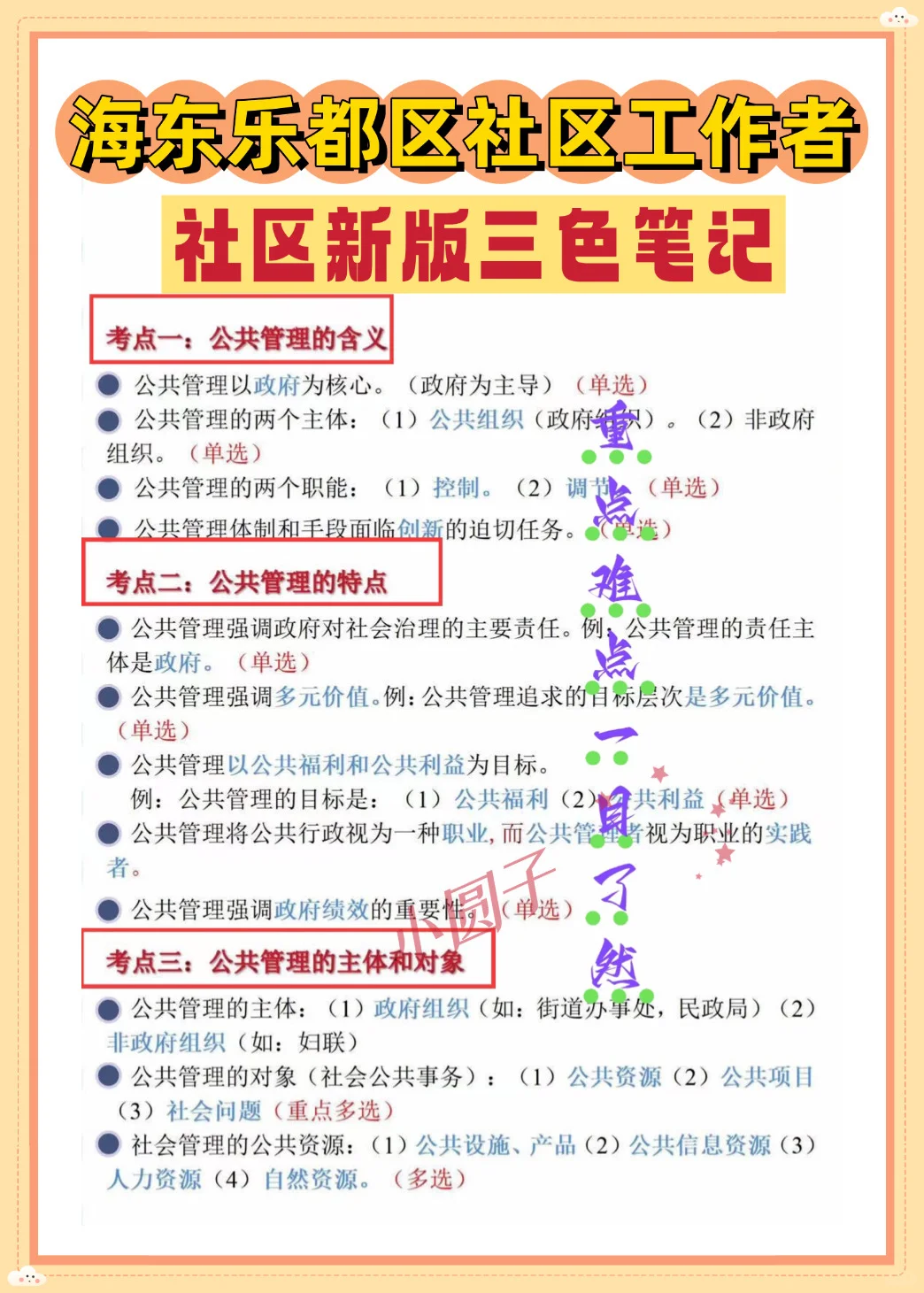 给大家普及一下海东乐都区社区工作者的强度