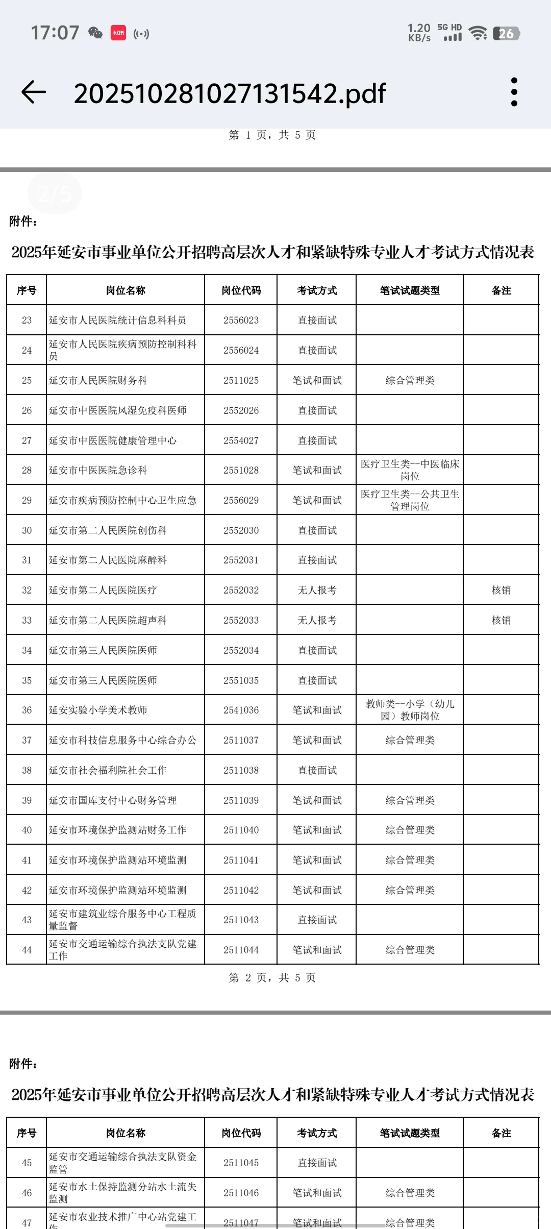2025年延安市事业单位公开招聘高层次人才和