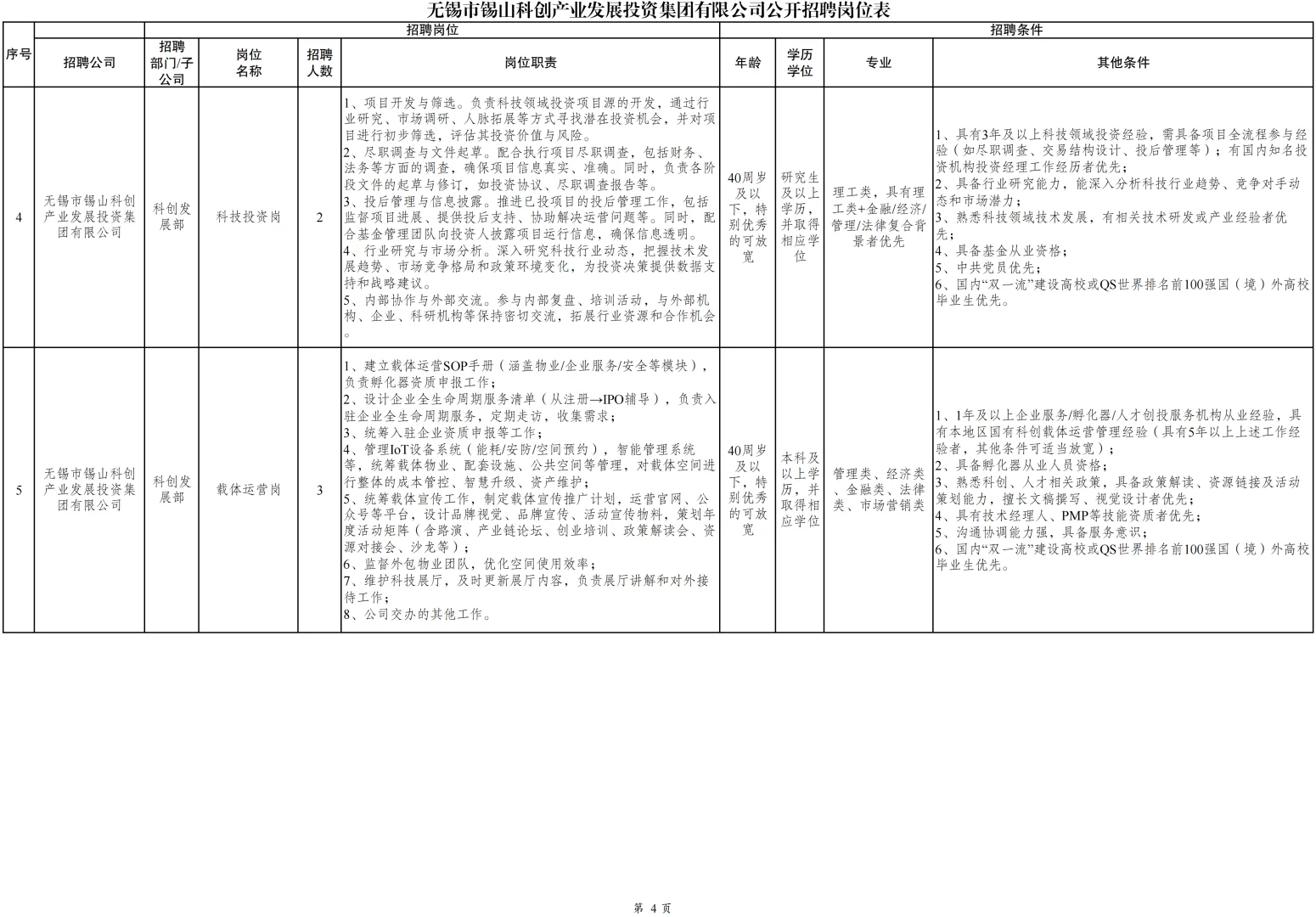 无锡市锡山岗位