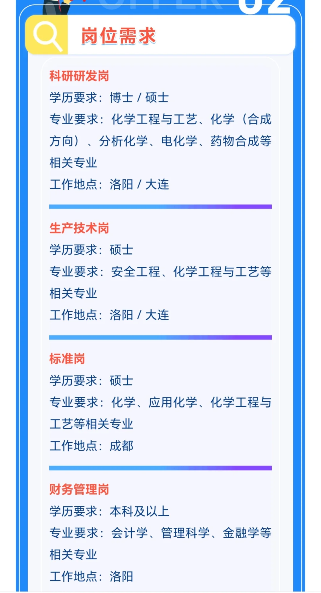 化学化工类！昊华气体校园招聘