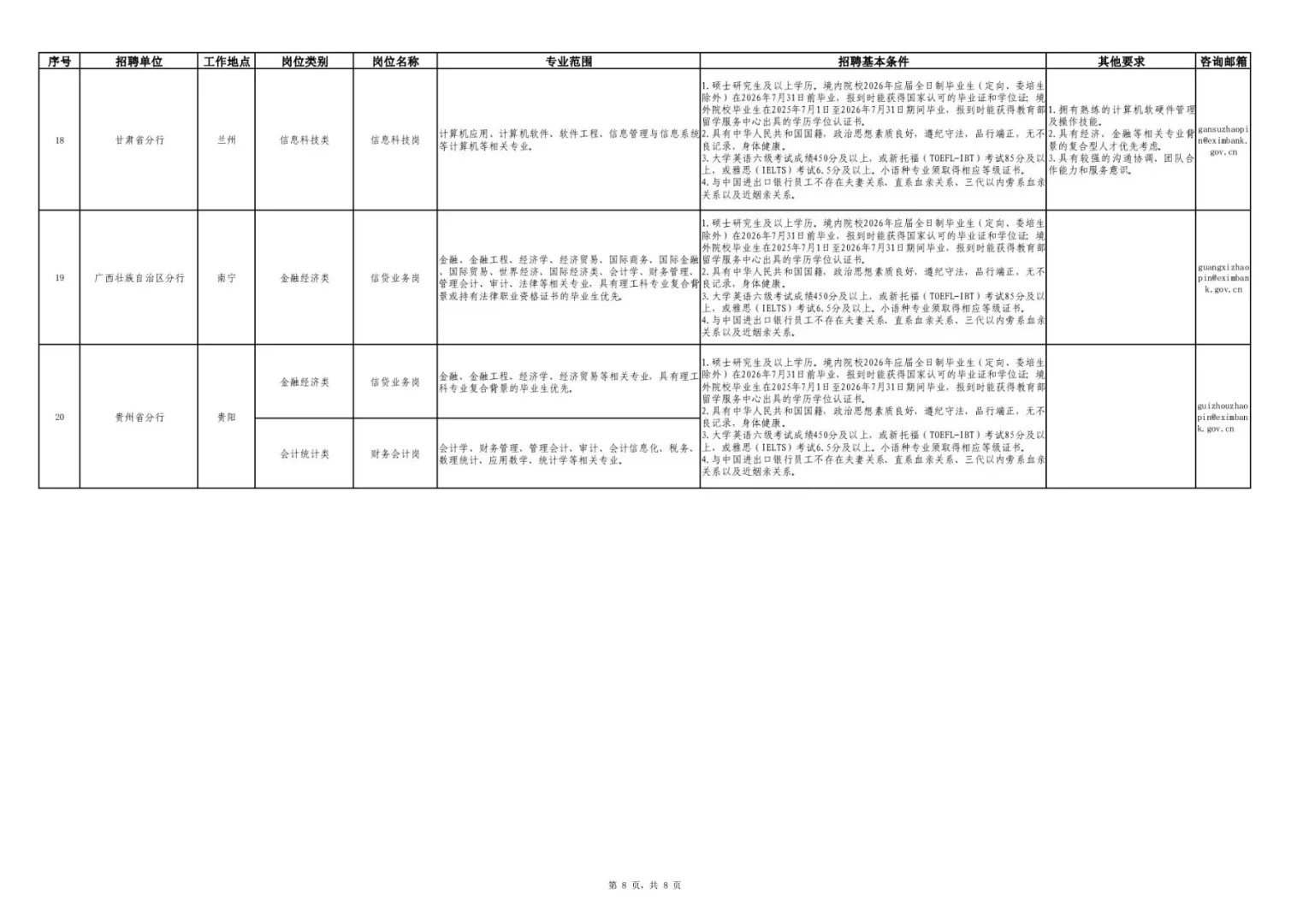2026中国进出口银行招聘开始啦