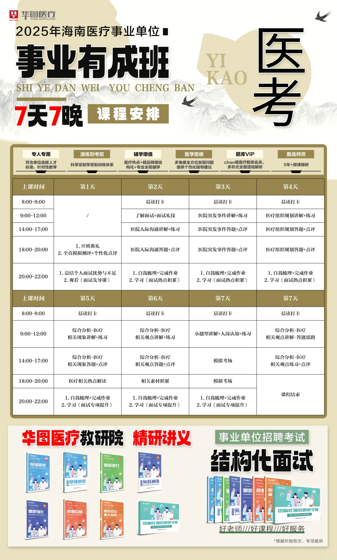 海口市第三人民医院招聘笔试成绩出来啦！