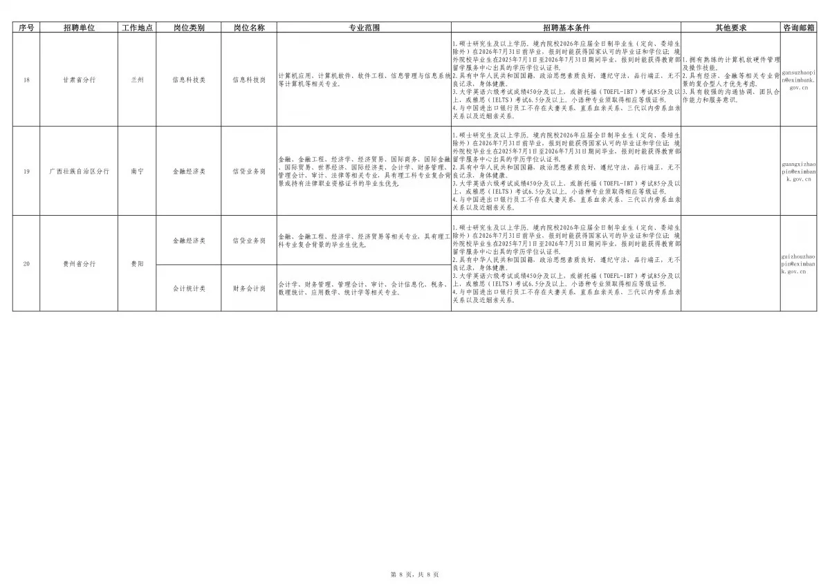 2026年中国进出口银行校园招聘公告