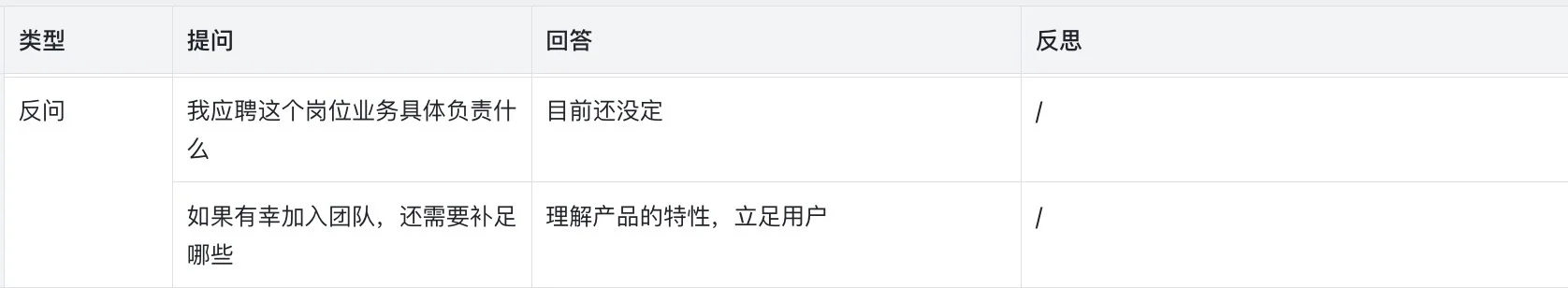 产品秋招面经｜腾讯音乐直播产品策划