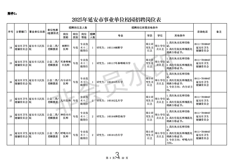 2025年延安市事业单位校园招聘公告