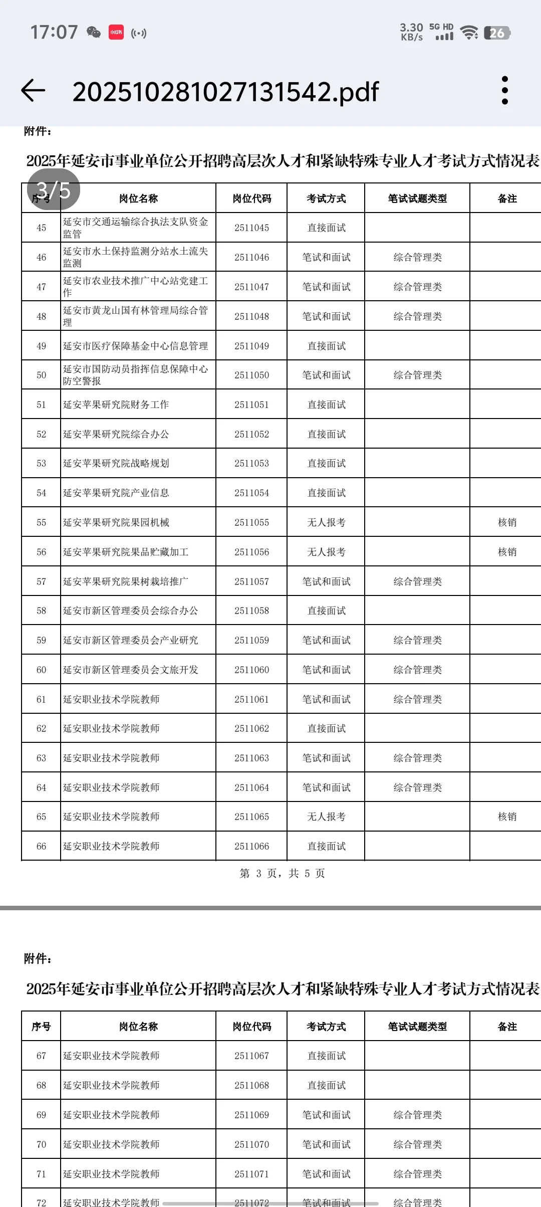 2025年延安市事业单位公开招聘高层次人才和