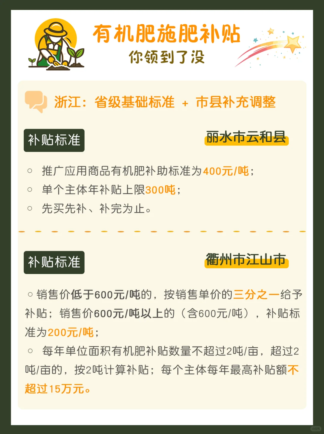 有机肥施肥有补贴！金额+申报步骤一次说清