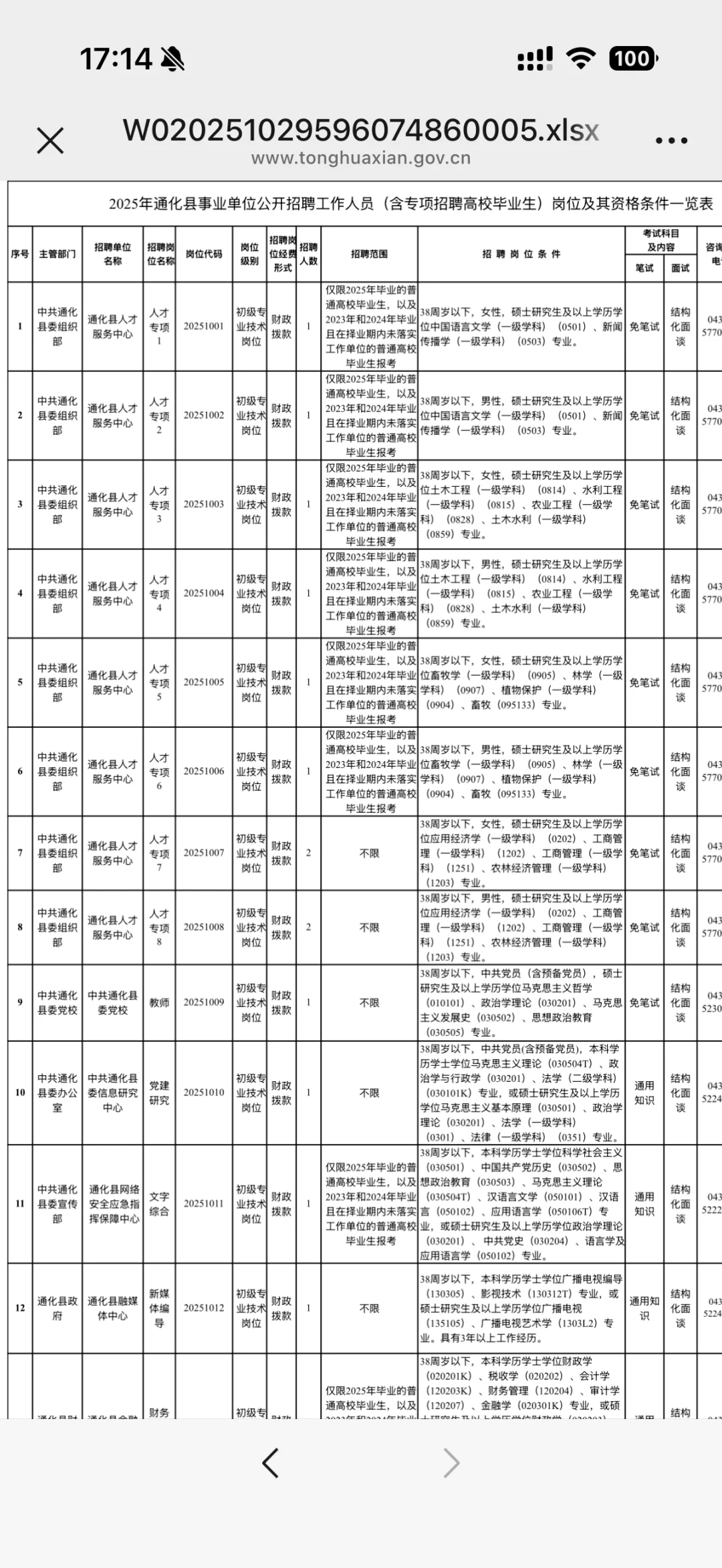 通化县事业编71人