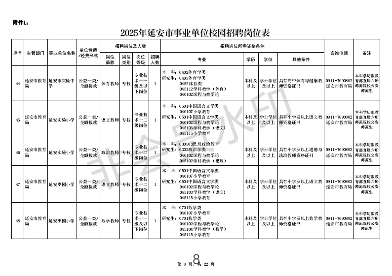 2025年延安市事业单位校园招聘公告