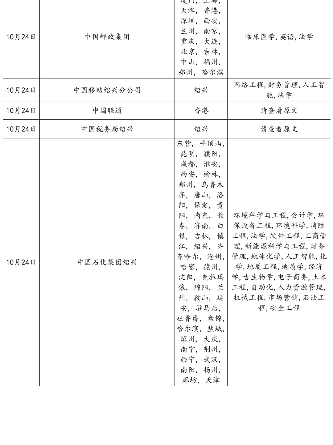 10.24 别低估了绍兴国企秋招！