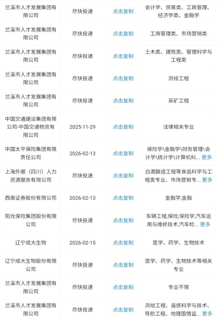 浙江金华秋招一定要报的央国企！