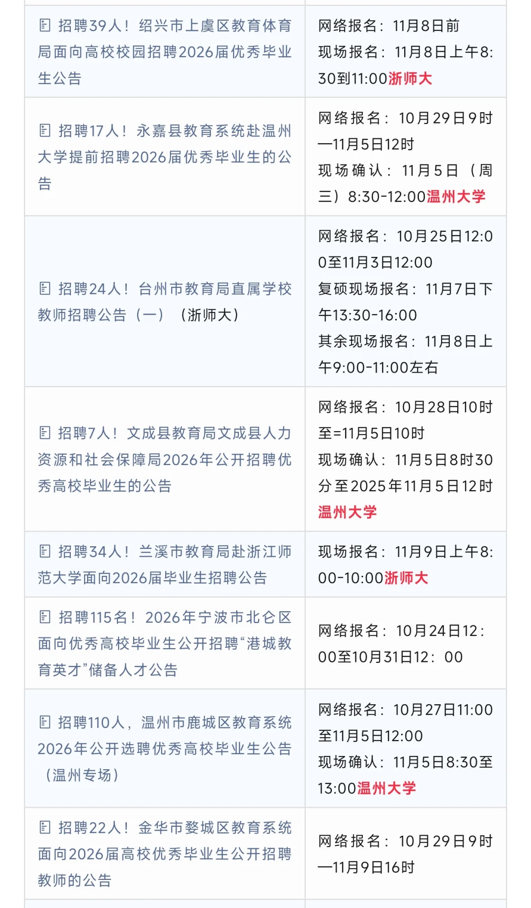 26届浙江省教招提前批公告汇总更新10月26号