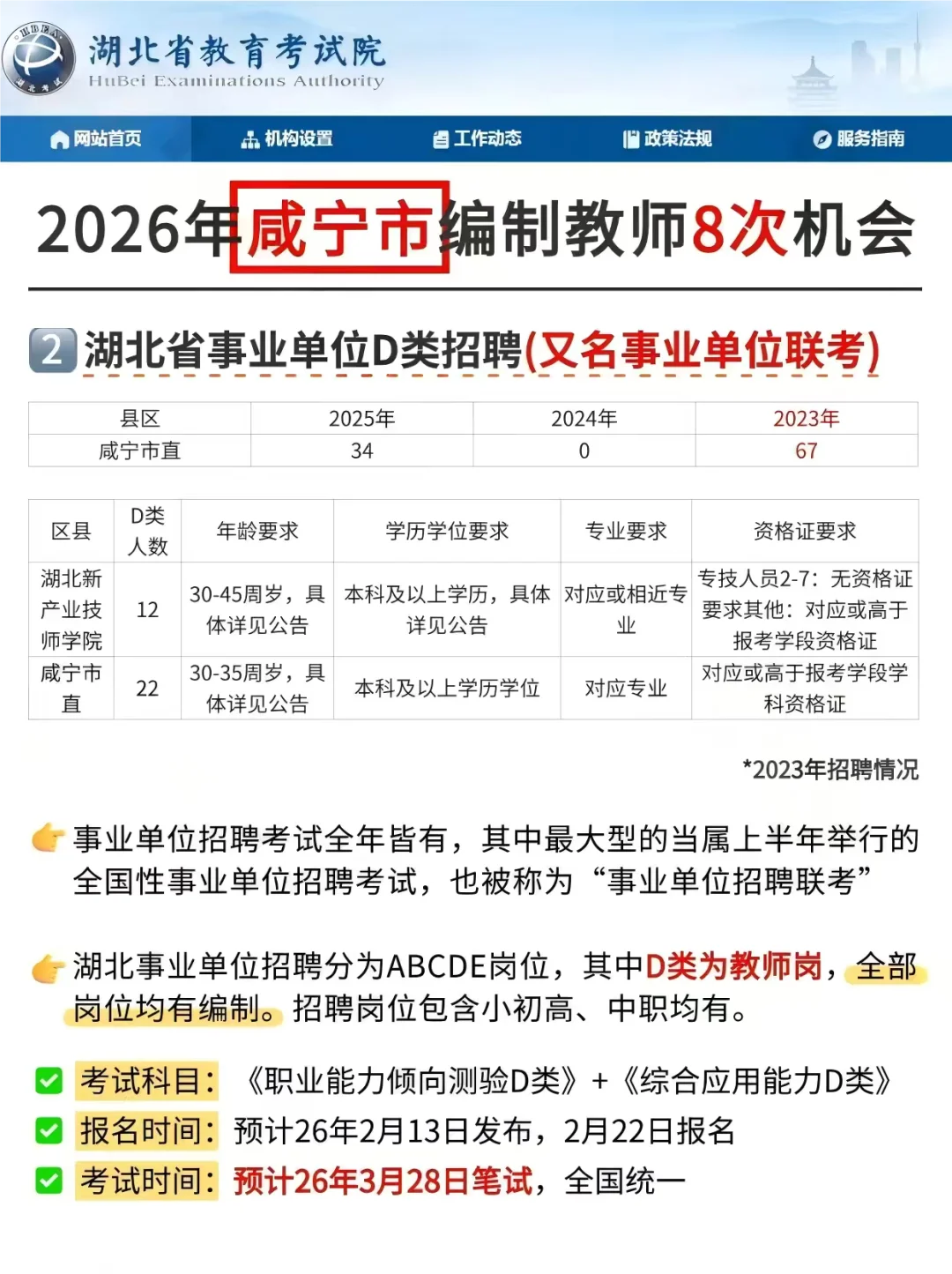 2026年湖北咸宁市教师编招聘情况