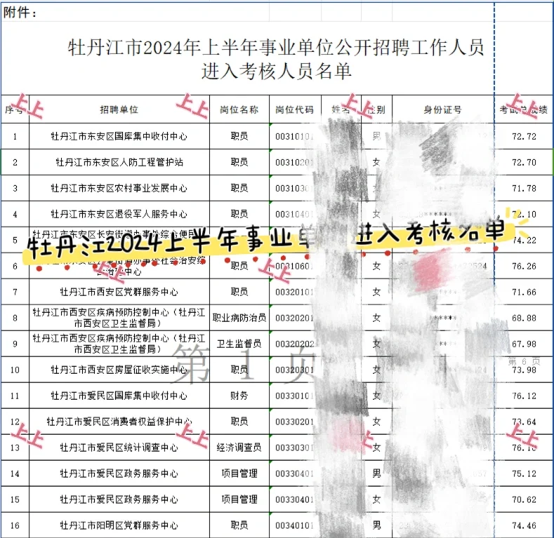 牡丹江上半年事业单位公开招聘进入考核名单