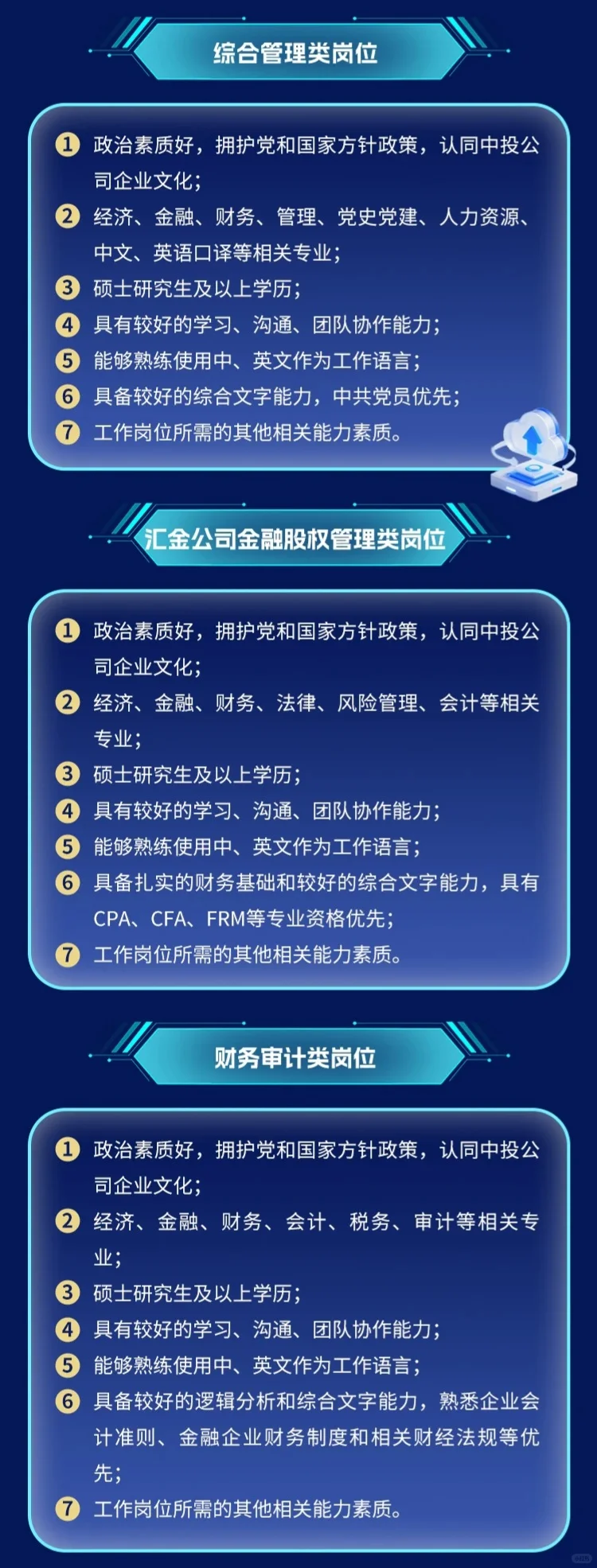 主权基金｜中投公司2026校园招聘全面启动