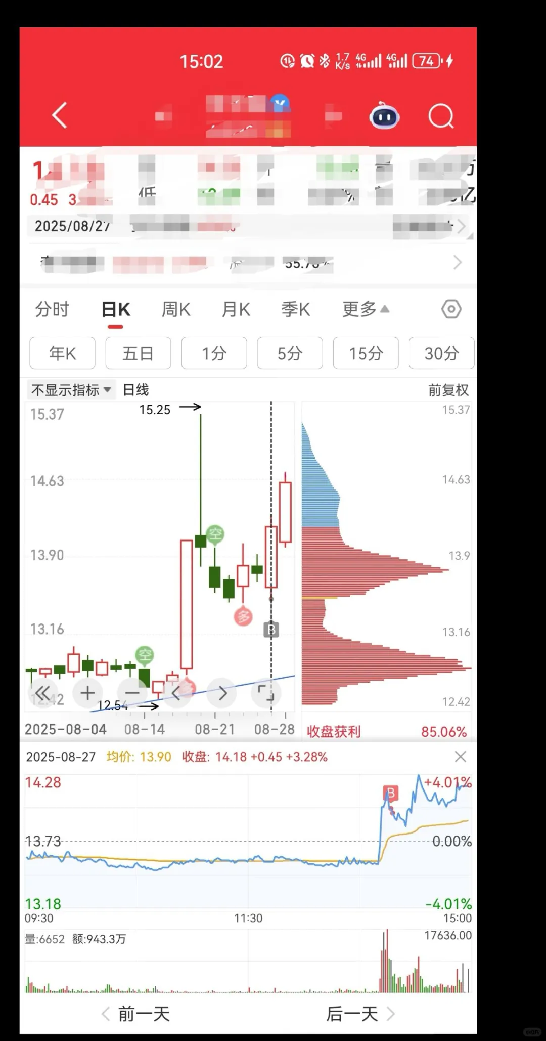 张家界做金融股票的有没有交流张家界搭子