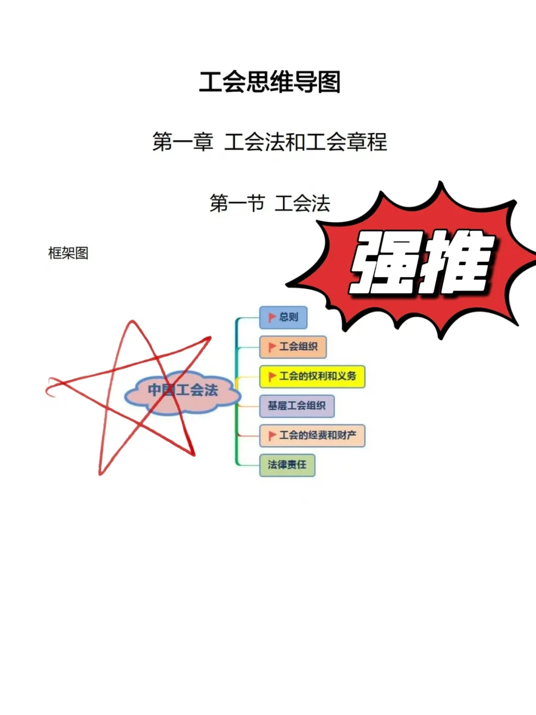 2025西宁市大通县社区工作者招聘开始啦