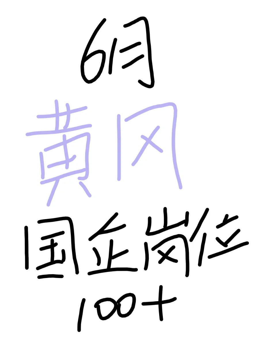 6月黄冈国企岗位