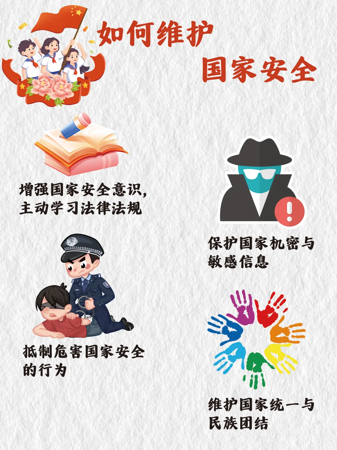 给孩子们的全民国家安全教育日科普图鉴