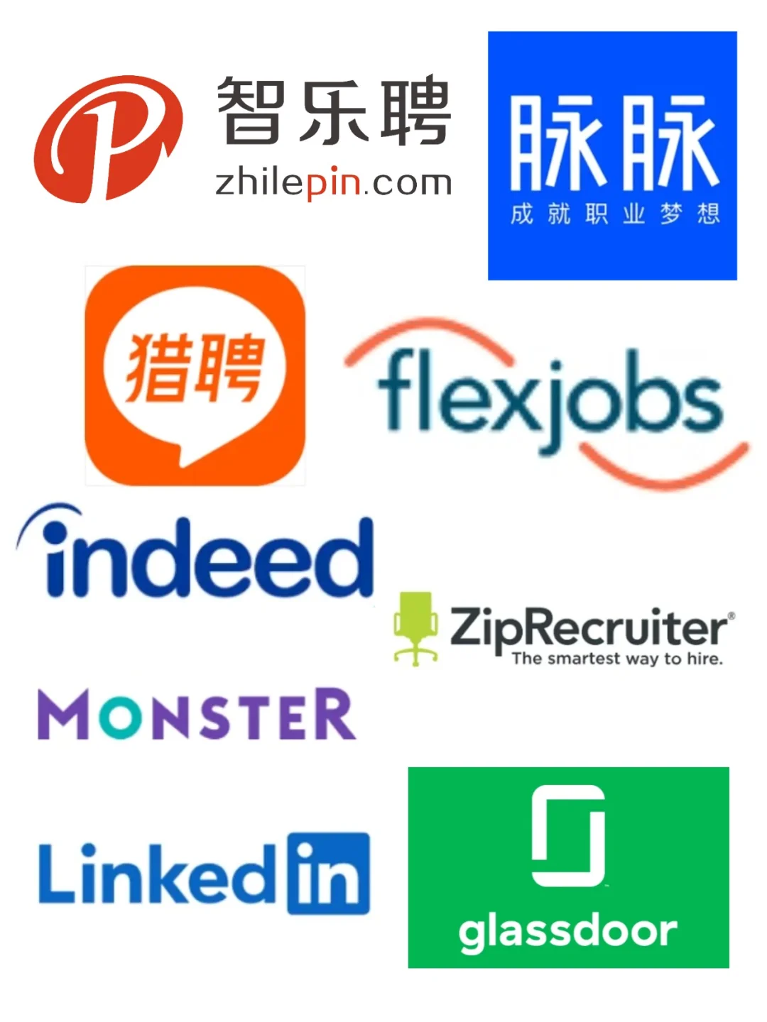 找海外工作的求职网站分享 | 国内+海外渠道