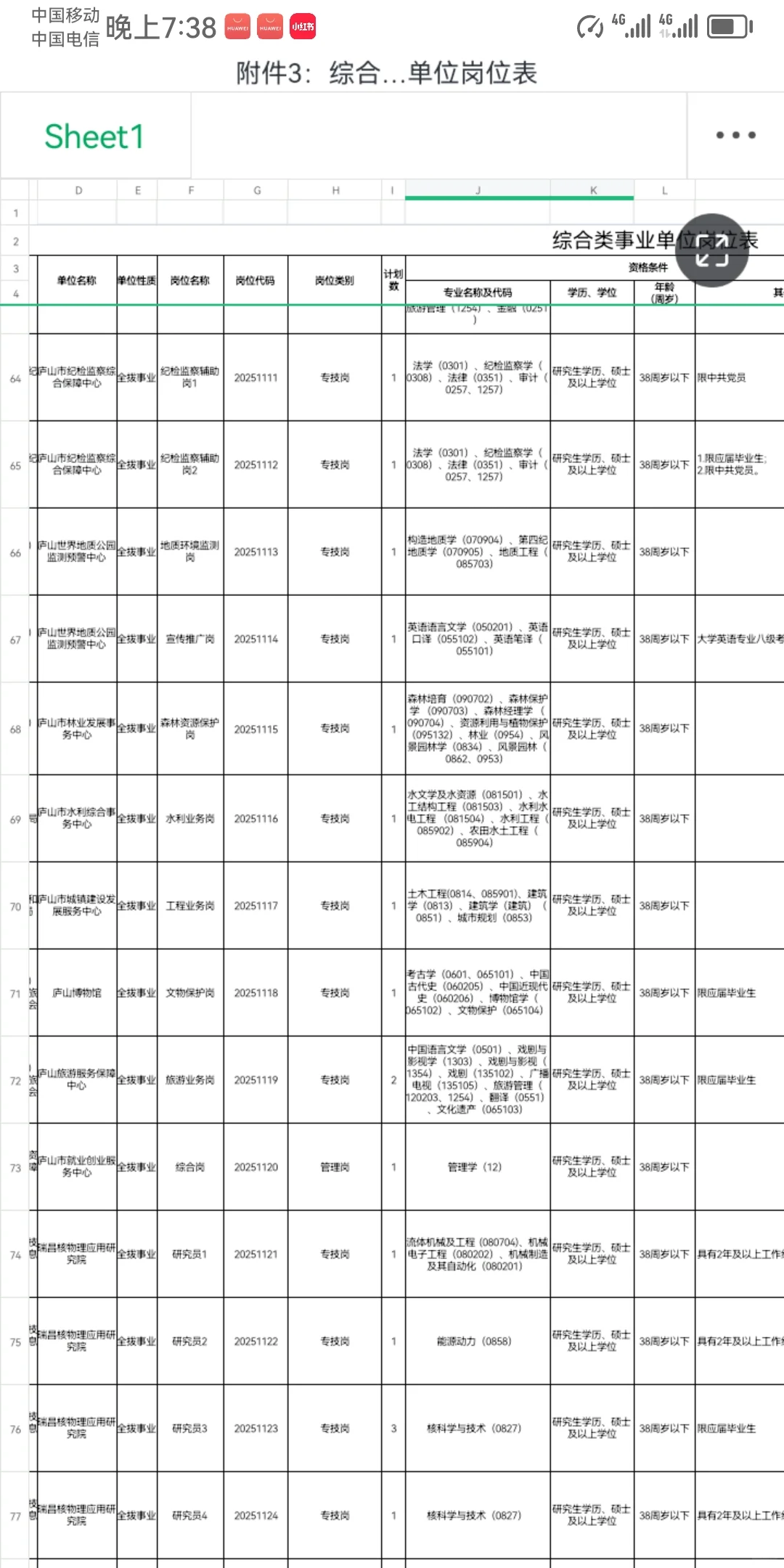 九江市事业单位“才汇九江”人才引进276人