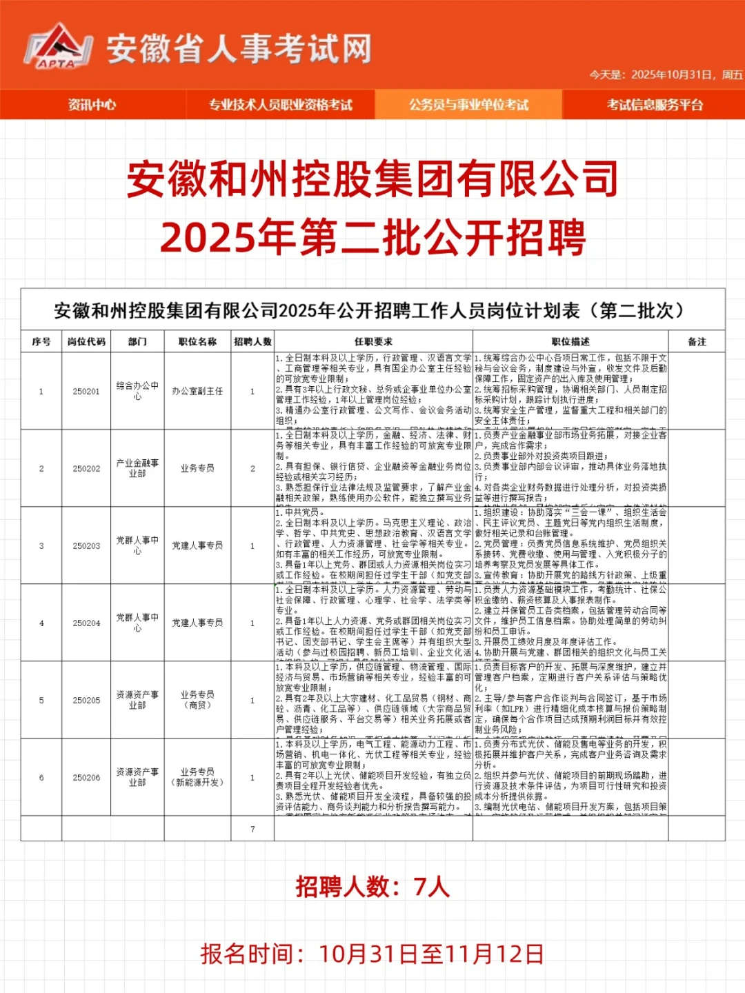 马鞍山国企招7人！安徽和州控股集团公司