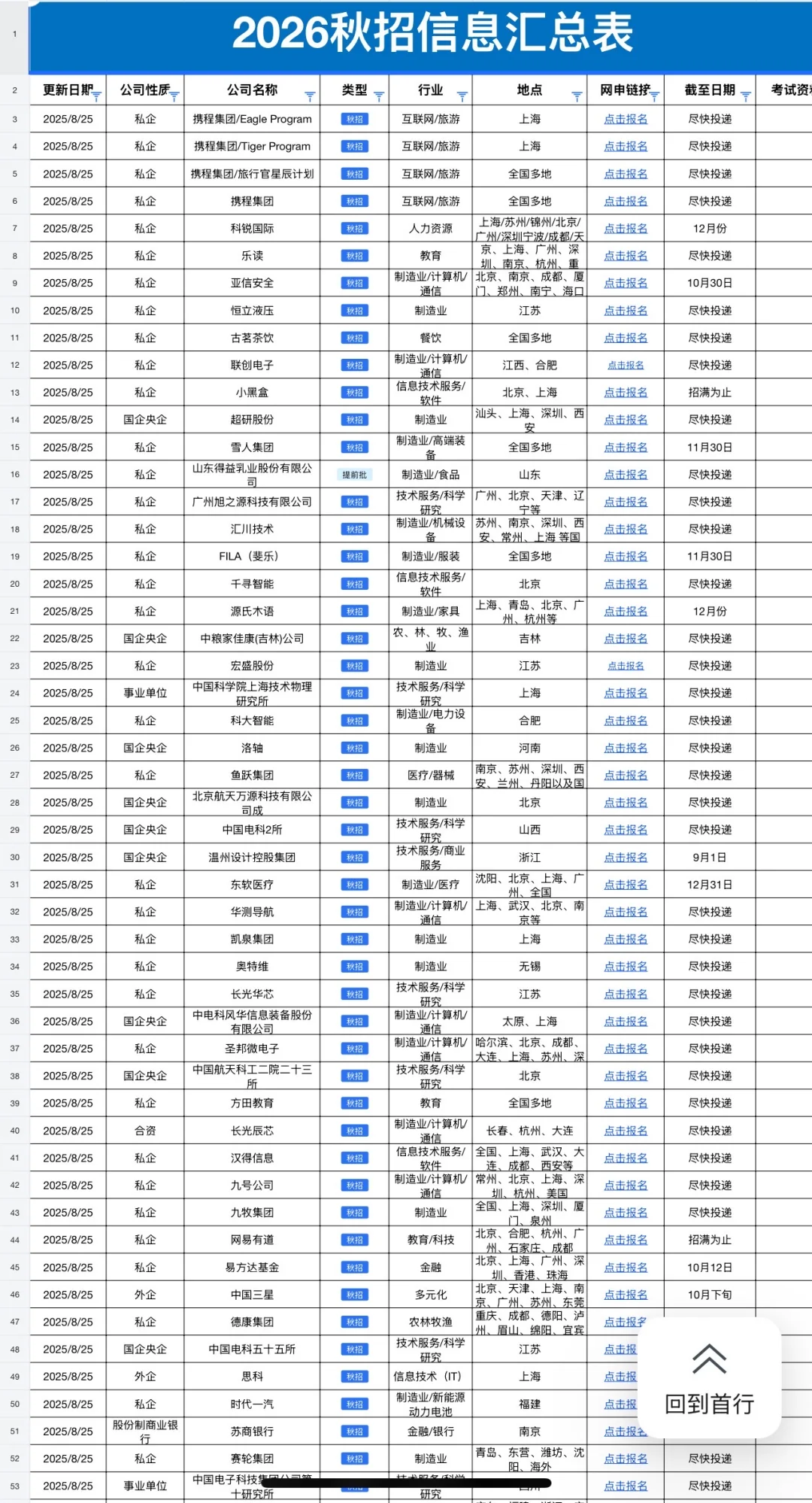 8.26 这都是昨天新开的秋招