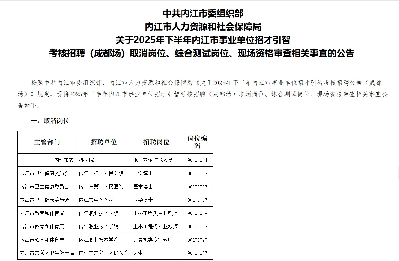 内江招才引智取消部分岗位！！