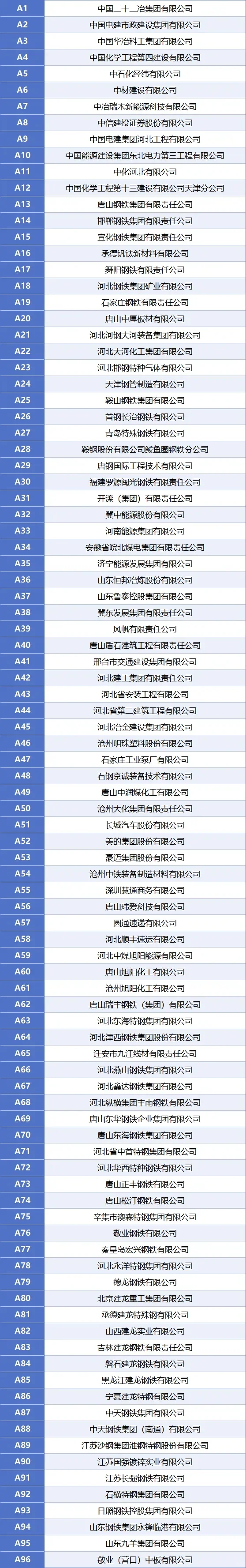 华北理工大学招聘会