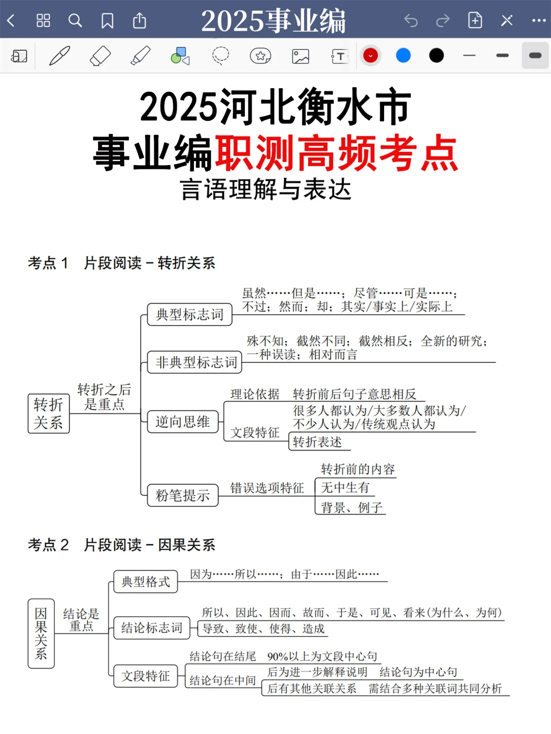 三次衡水市事业编经历骂醒一个是一个