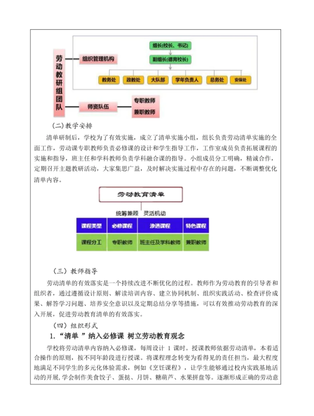 内蒙古大中小学开展劳动教育教学成果大赛‼
