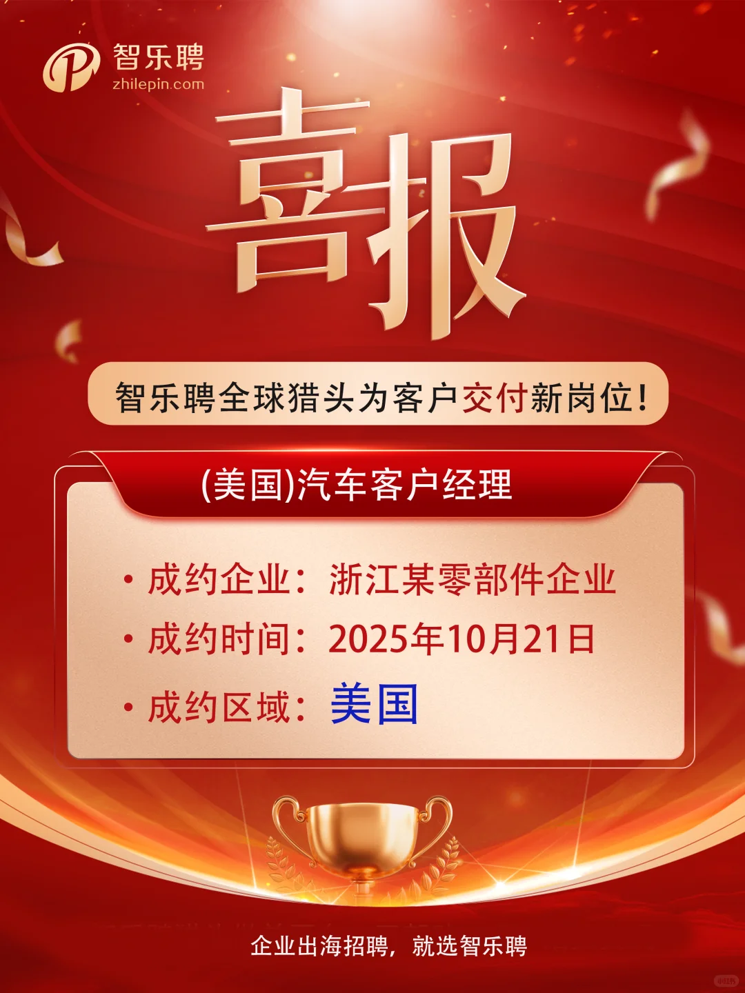 听说你在找欧美猎头公司？来瞅瞅智乐聘猎头