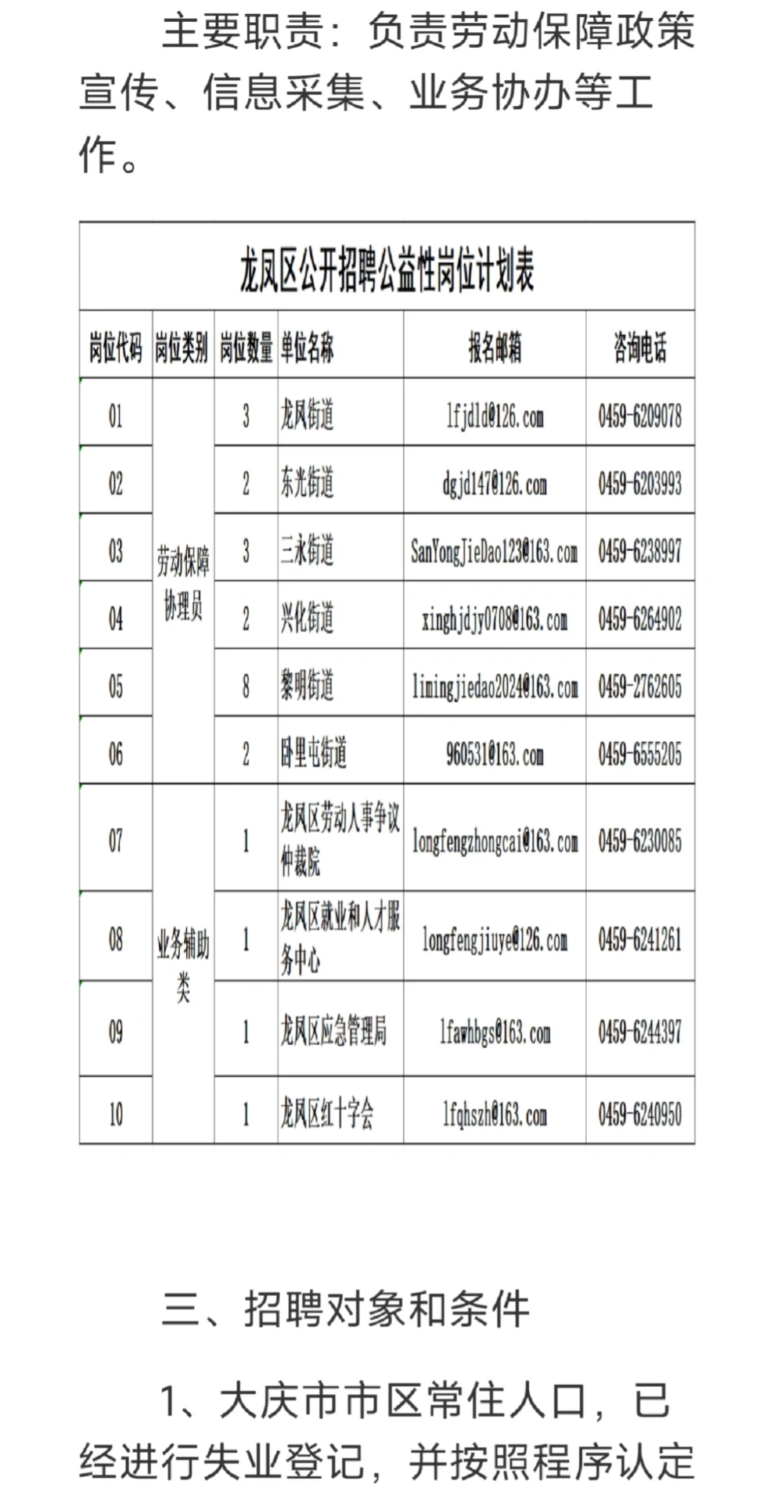 大庆龙凤区招聘 24 人