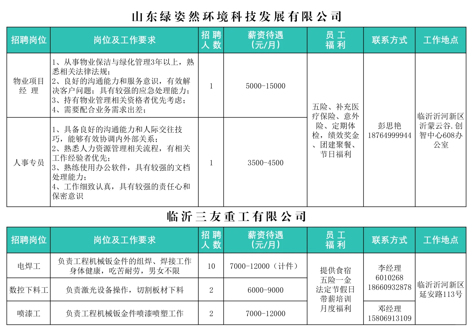 临沂沂河新区重点企业招聘10月第2期