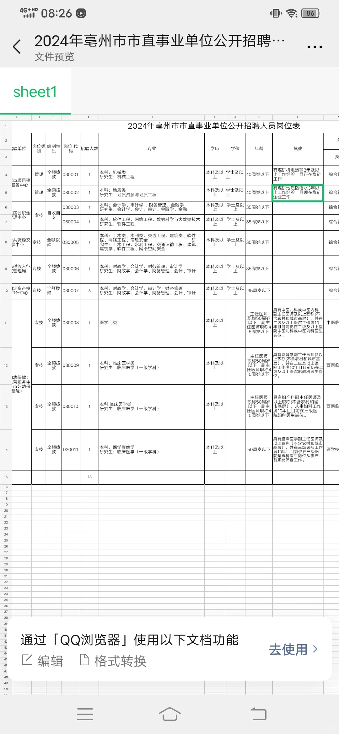 2024亳州市直事业单位单招