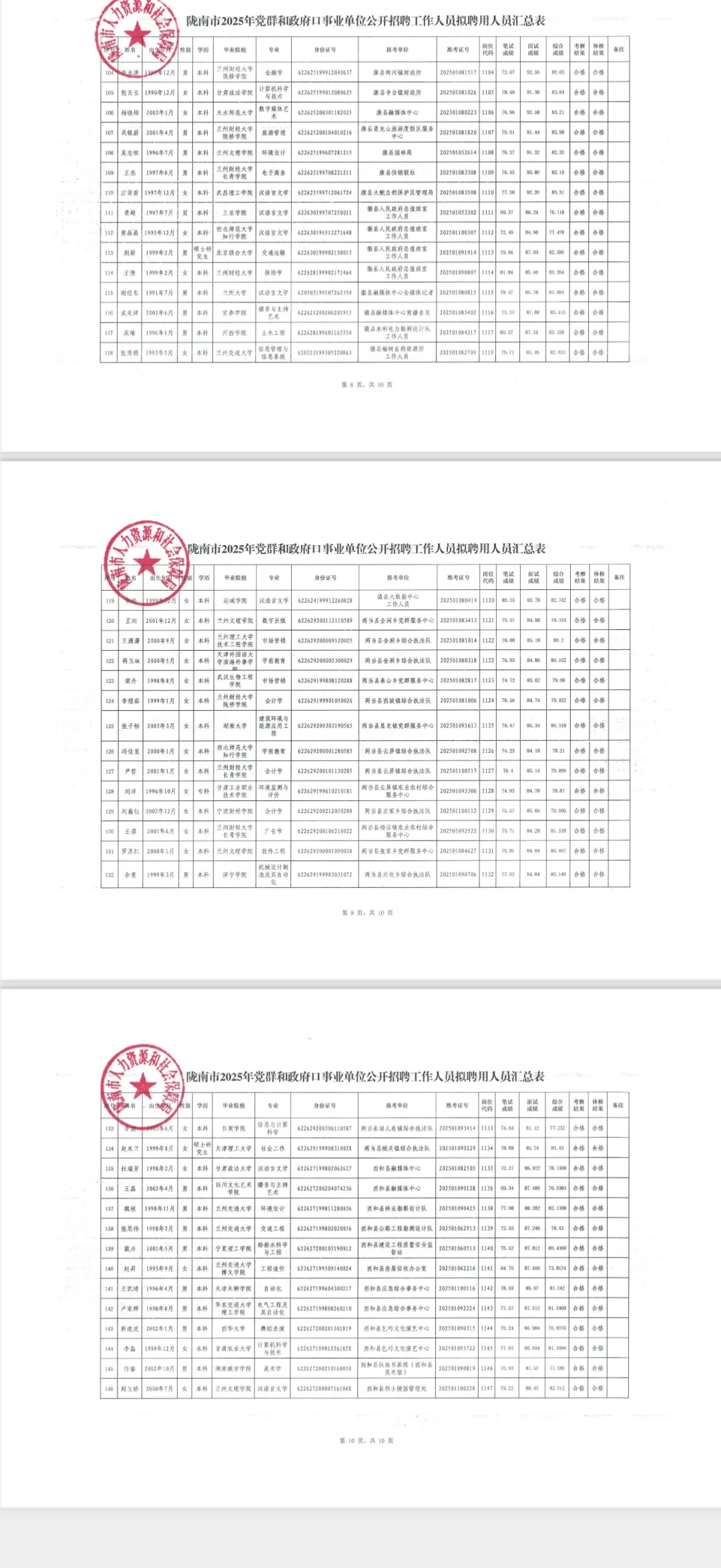 陇南市2025年党群和政府口事业单位公开招聘