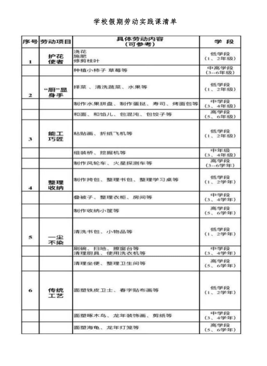 内蒙古大中小学开展劳动教育教学成果大赛‼