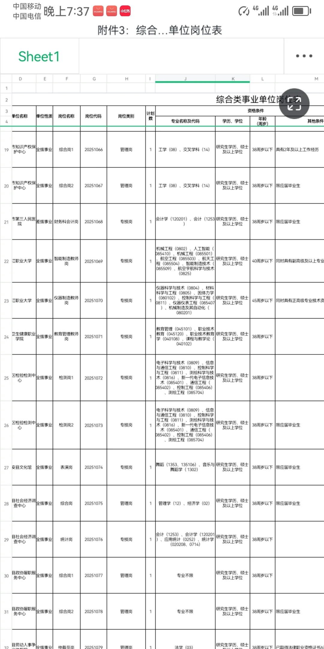 九江市事业单位“才汇九江”人才引进276人