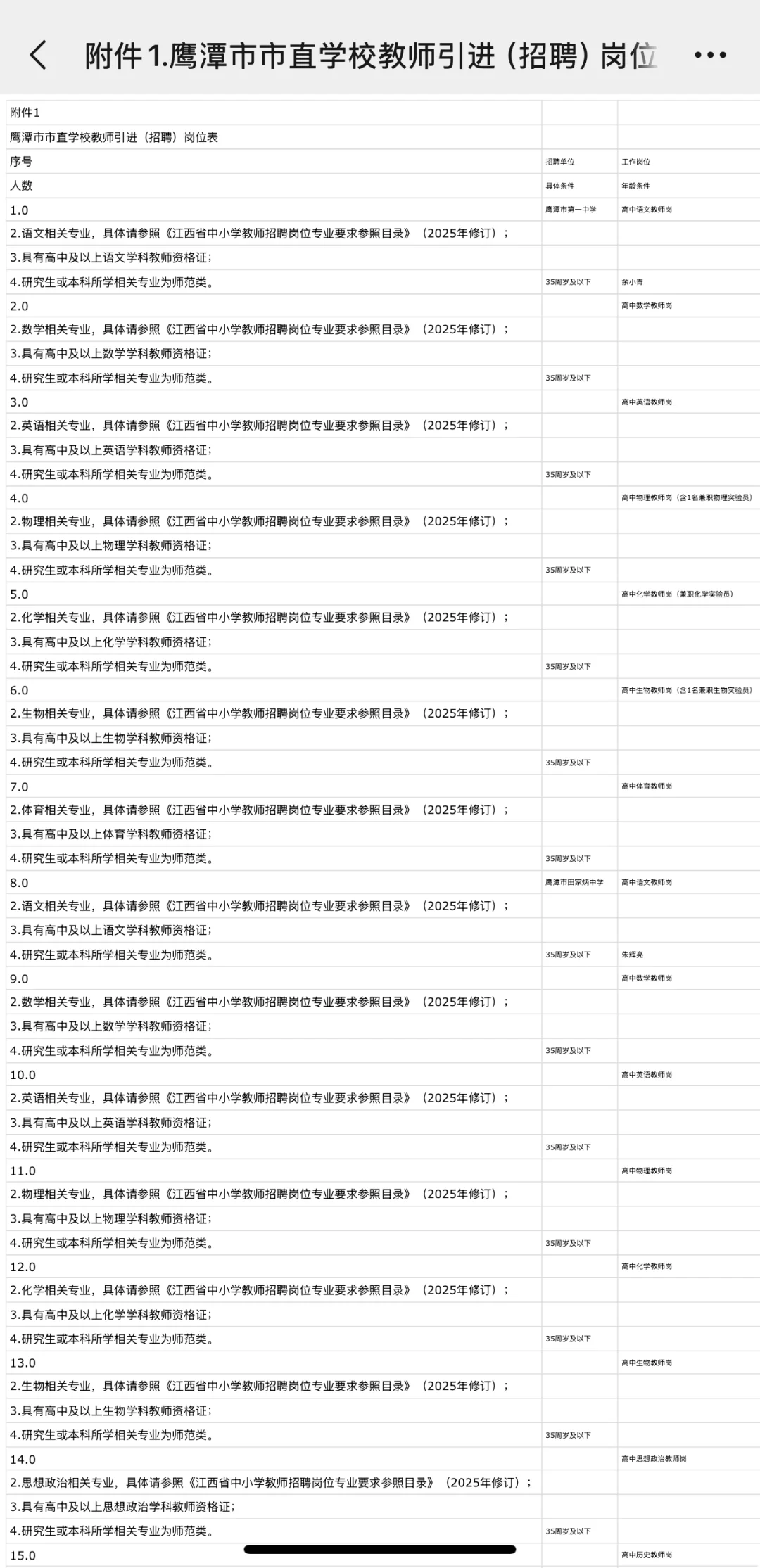 江西鹰潭市市直学校招聘高中教师30名！