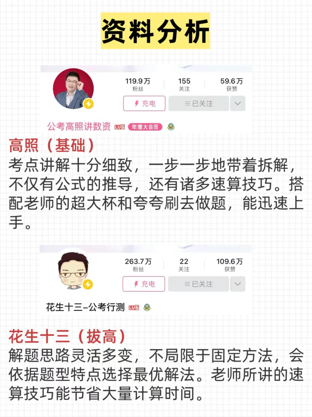 Bilibili考编网课的正确听课顺序（亲测有效）